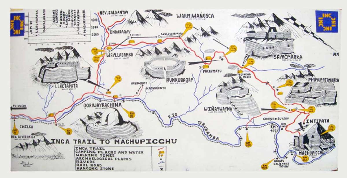 Inca Trail Map - Distance