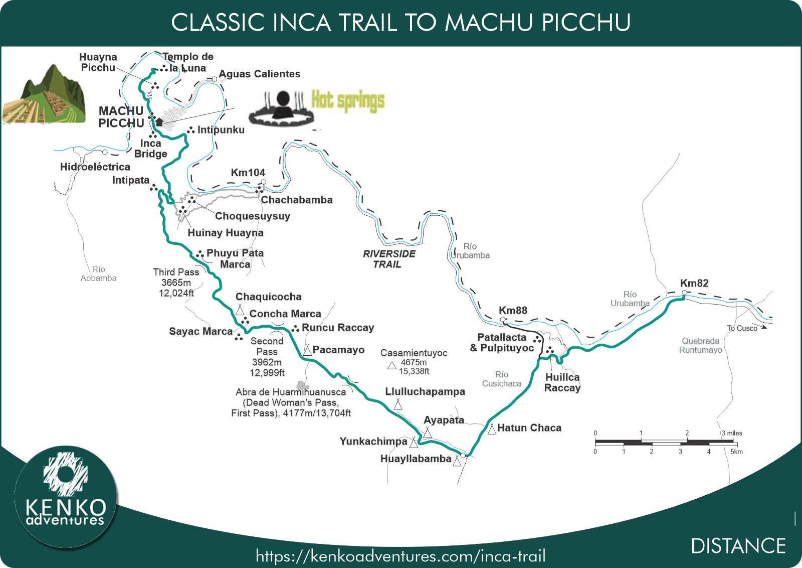 inca trail classic